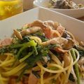 食いしん坊uka's cooksnap of when they made ベーコンとほうれん草のクリームパスタ.