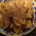 キャメロンjp's cooksnap of when they made 時短!! 激ウマ!! たけのこの煮物.