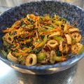 ٩(^‿^)۶'s cooksnap of when they made ■かんたん1品♪ちくわと小松菜の炒め物■.