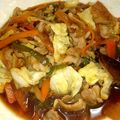 みじんコッチャネ's cooksnap of when they made ヨシダソースで豚の簡単炒め.