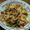 ♡Catherine's cooksnap of when they made “簡単”キャベツのケチャップ炒め.