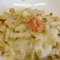 ryu☆ryu's cooksnap of when they made めちゃ旨タケノコの明太チーズ焼き.
