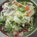 ヤッギー's cooksnap of when they made 定番★鶏胸肉とピーマンの味噌炒め.
