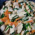 つんころがし's cooksnap of when they made お弁当に！鶏胸肉の簡単みそ炒め.