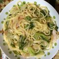 けいっち♡'s cooksnap of when they made 低脂質☆油不使用のペペロン柚子胡椒パスタ.