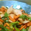 ☆やいやい☆'s cooksnap of when they made 簡単！焼肉のたれにんじん炒め！お弁当も.