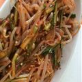 みめぐみりあ's cooksnap of when they made 包丁なしのおつまみナムルもやし胡瓜オクラ.