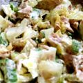 みこみこぽんぽん's cooksnap of when they made キャベツとおくらとツナのサラダ♫.