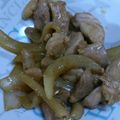 ぽんた！♪'s cooksnap of when they made 簡単！ とりももの照り焼き.