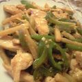 青空の月さま's cooksnap of when they made 鳥ささみ肉で青椒肉絲.