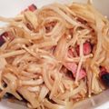 りりこたん's cooksnap of when they made 甘めの味付け豚肉、えのき、もやしの炒め物.