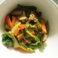 wataru29's cooksnap of when they made 鶏むね肉と野菜のバタポン炒め.