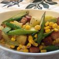 kesoaki's cooksnap of when they made スパムで♪じゃが芋とアスパラのマヨ炒め.