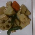 nonnnonon's cooksnap of when they made 絶品★定番筑前煮！！.