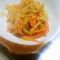 のじまさん's cooksnap of when they made ★大根と人参のｷﾝﾋﾟﾗ★.