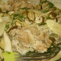 ひろたか４１'s cooksnap of when they made 豚肉ニンニク大葉炒め.