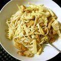ネコたぬき's cooksnap of when they made 竹の子のペペロンチーノ(*´˘`*)春.