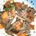 uuurarannn's cooksnap of when they made ゴボウと牛肉のご飯に合うピリ辛炒め！.