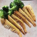 トクライ's cooksnap of when they made たけのこの塩麹バター炒め.
