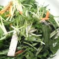stw's cooksnap of when they made 水菜の和風コールスロー.
