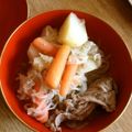 しみべん's cooksnap of when they made 肉じゃが.