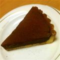 ぽん112608's cooksnap of when they made 基本のタルト生地.