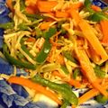 おこのみやきたろう's cooksnap of when they made ピーマンえのき炒め☆～お弁当にもう一品～.