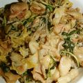 もりのりころ's cooksnap of when they made 鶏胸肉のスタミナ焼き.
