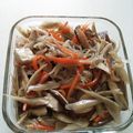 キャラ☆'s cooksnap of when they made 妊婦必見!底カロ&食物繊維たっぷり煮物☆.