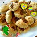 てぃあり☆'s cooksnap of when they made HMで簡単！スコーン☆.