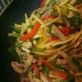 りり。's cooksnap of when they made お店の味！青椒肉絲.
