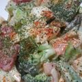 すすっち☆'s cooksnap of when they made デパ地下風♪宝石箱サラダ秋～冬バージョン.