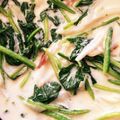 まめちゃんな's cooksnap of when they made 失敗なし☆ほうれん草とベーコンのパスタ.