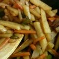 椋月凛嘉's cooksnap of when they made じゃがいものきんぴら風☆.