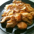 marubaru's cooksnap of when they made 鶏ムネ肉で柔らかチキンチャップ.