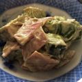tehutehu2's cooksnap of when they made 簡単☆アボカド,ハム,キュウリのサラダ.