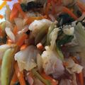 桃ケンケン's cooksnap of when they made 給食の味♪野菜の中華和え.