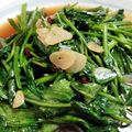 台所のぬらりひょん's cooksnap of when they made 【歯応え抜群】　空心菜のエスニック炒め.