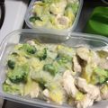 ハーフな２人's cooksnap of when they made 鶏むね肉☆簡単クリーム煮.
