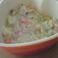 チワむら's cooksnap of when they made 濃厚☆クラムチャウダー♪.