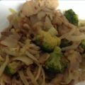のぶよっしー's cooksnap of when they made 簡単：ブロッコリーと豚肉のからマヨ炒め.