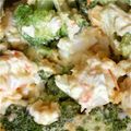 xxux's cooksnap of when they made ☆タマゴとブロッコリーの柚子マヨ和え☆.