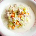 とびお。's cooksnap of when they made フィリピンの味★チキンソパ.