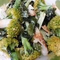 kimimaruo's cooksnap of when they made ブロッコリーと竹輪とワカメのわさマヨポン.