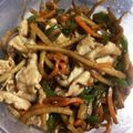 ドナ♥ひー's cooksnap of when they made 豚の生姜焼き☆甘辛！山岡san家ver..