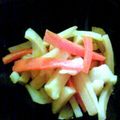 ユーロン's cooksnap of when they made じゃがいものきんぴら.