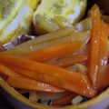 tama-sora's cooksnap of when they made 簡単♪焼き肉のタレでじゃが人参キンピラ.