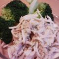 ちびまるまま's cooksnap of when they made 大根サラダ～ツナマヨ大葉風味～.