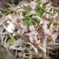 iさっとん's cooksnap of when they made 絶品！もやしとササミのゴマドレサラダ.