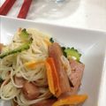 jyocchi's cooksnap of when they made そうめんチャンプルー.